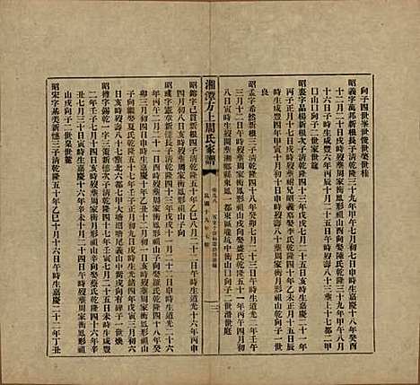 湖南[周姓] 湘潭方上周氏七修家谱一百六十六卷 — 民国十九年（1930）_九十八.pdf