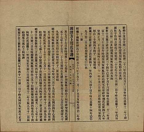 湖南[周姓] 湘潭方上周氏七修家谱一百六十六卷 — 民国十九年（1930）_九十九.pdf