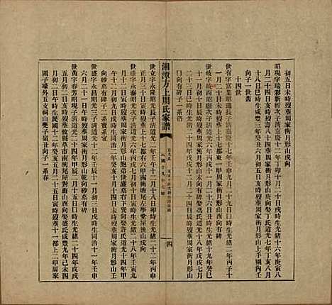 湖南[周姓] 湘潭方上周氏七修家谱一百六十六卷 — 民国十九年（1930）_九十九.pdf