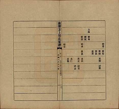 湖南[周姓] 湘潭方上周氏七修家谱一百六十六卷 — 民国十九年（1930）_一百.pdf