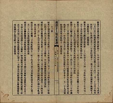 湖南[周姓] 湘潭方上周氏七修家谱一百六十六卷 — 民国十九年（1930）_一百.pdf