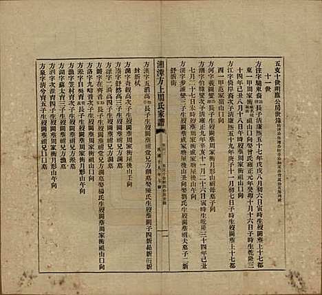 湖南[周姓] 湘潭方上周氏七修家谱一百六十六卷 — 民国十九年（1930）_一百三.pdf