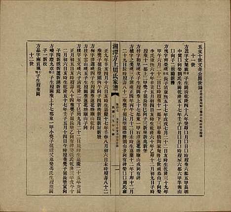 湖南[周姓] 湘潭方上周氏七修家谱一百六十六卷 — 民国十九年（1930）_一百七.pdf