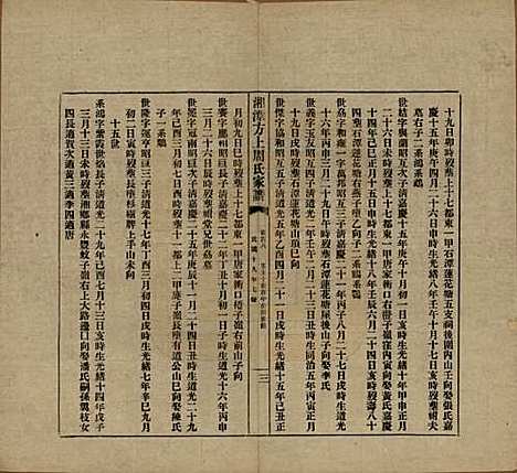 湖南[周姓] 湘潭方上周氏七修家谱一百六十六卷 — 民国十九年（1930）_一百八.pdf