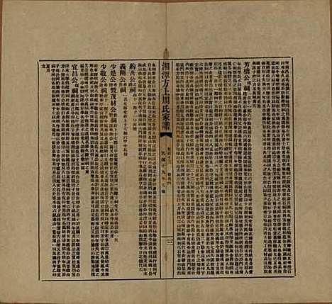 湖南[周姓] 湘潭方上周氏七修家谱一百六十六卷 — 民国十九年（1930）G113.pdf