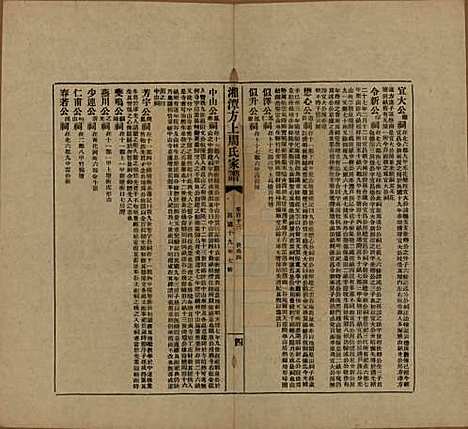 湖南[周姓] 湘潭方上周氏七修家谱一百六十六卷 — 民国十九年（1930）G113.pdf