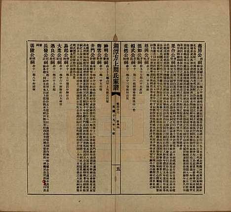 湖南[周姓] 湘潭方上周氏七修家谱一百六十六卷 — 民国十九年（1930）G113.pdf