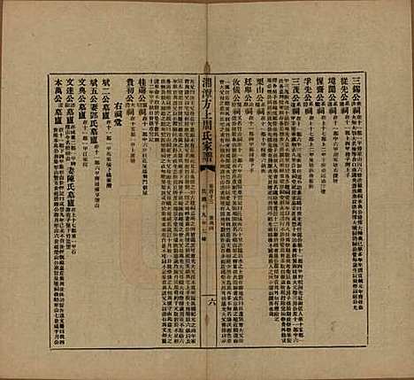 湖南[周姓] 湘潭方上周氏七修家谱一百六十六卷 — 民国十九年（1930）G113.pdf