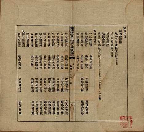 湖南[周姓] 湘潭方上周氏七修家谱一百六十六卷 — 民国十九年（1930）G120.pdf