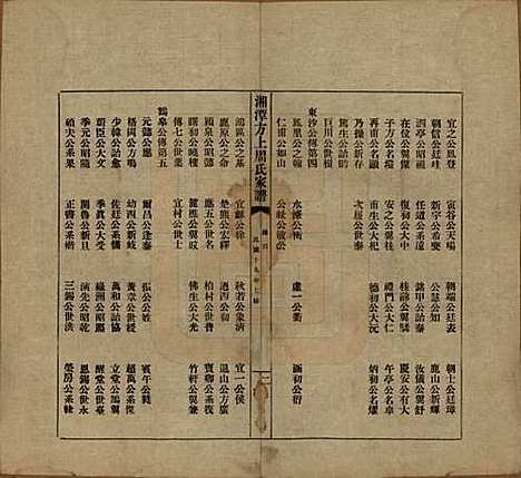 湖南[周姓] 湘潭方上周氏七修家谱一百六十六卷 — 民国十九年（1930）G120.pdf