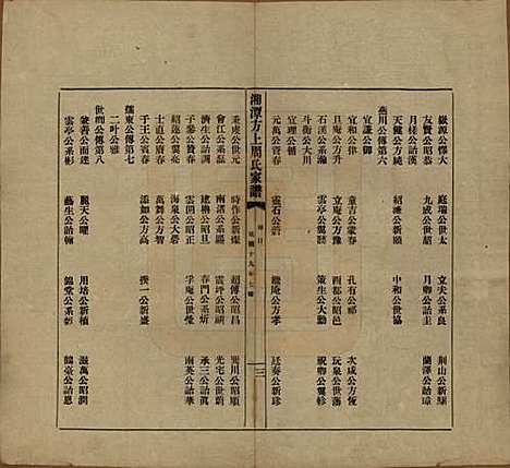 湖南[周姓] 湘潭方上周氏七修家谱一百六十六卷 — 民国十九年（1930）G120.pdf