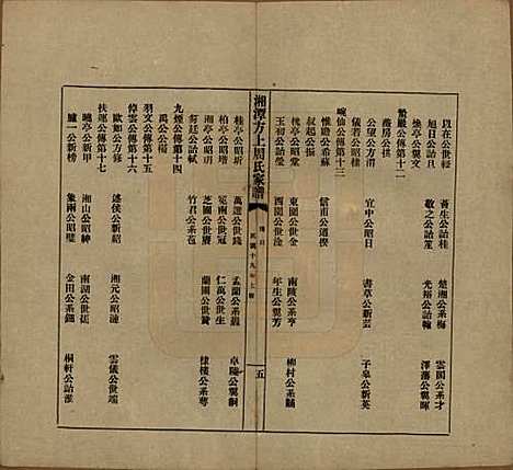 湖南[周姓] 湘潭方上周氏七修家谱一百六十六卷 — 民国十九年（1930）G120.pdf