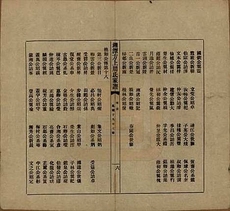 湖南[周姓] 湘潭方上周氏七修家谱一百六十六卷 — 民国十九年（1930）G120.pdf