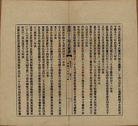 湖南[周姓] 湘潭方上周氏七修家谱一百六十六卷 — 民国十九年（1930）G156.pdf