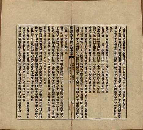 湖南[周姓] 湘潭方上周氏七修家谱一百六十六卷 — 民国十九年（1930）G156.pdf