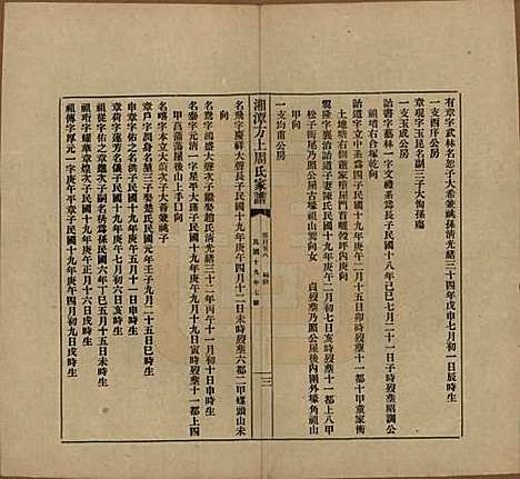 湖南[周姓] 湘潭方上周氏七修家谱一百六十六卷 — 民国十九年（1930）G158.pdf