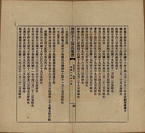 湖南[周姓] 湘潭方上周氏七修家谱一百六十六卷 — 民国十九年（1930）G158.pdf