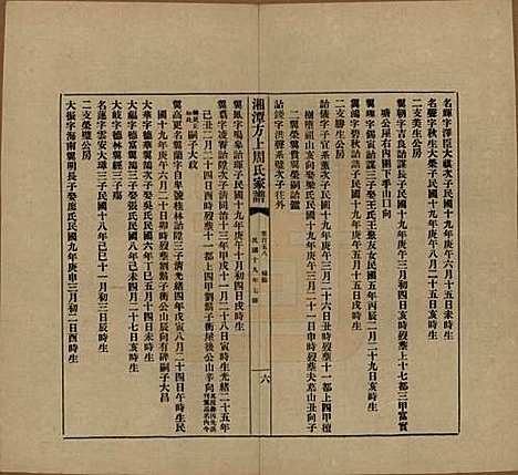 湖南[周姓] 湘潭方上周氏七修家谱一百六十六卷 — 民国十九年（1930）G158.pdf