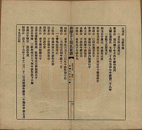 湖南[周姓] 湘潭方上周氏七修家谱一百六十六卷 — 民国十九年（1930）G165.pdf