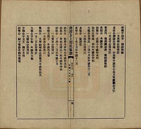 湖南[周姓] 湘潭方上周氏七修家谱一百六十六卷 — 民国十九年（1930）G165.pdf