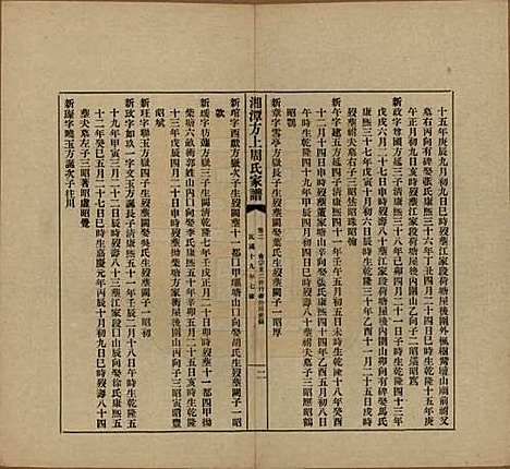 湖南[周姓] 湘潭方上周氏七修家谱一百六十六卷 — 民国十九年（1930）G202.pdf