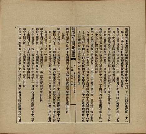 湖南[周姓] 湘潭方上周氏七修家谱一百六十六卷 — 民国十九年（1930）G202.pdf