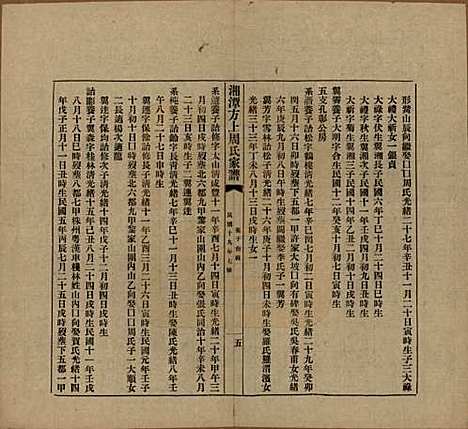 湖南[周姓] 湘潭方上周氏七修家谱一百六十六卷 — 民国十九年（1930）G301.pdf