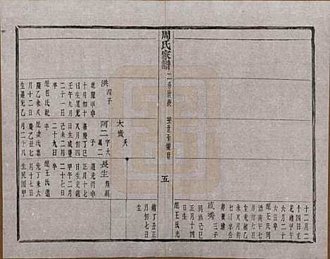 浙江[周姓] 周氏家谱不分卷 — 民国十五年（1926）_三.pdf