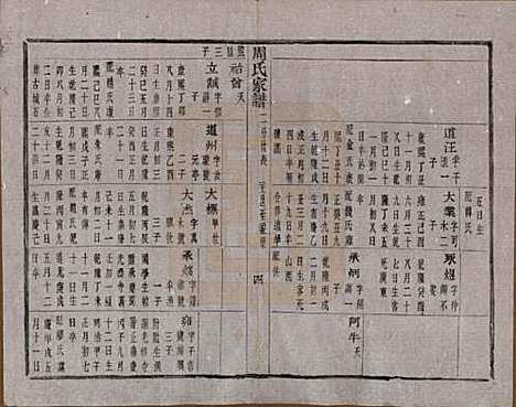 浙江[周姓] 周氏家谱不分卷 — 民国十五年（1926）_四.pdf