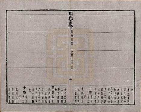 浙江[周姓] 周氏家谱不分卷 — 民国十五年（1926）_六.pdf