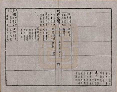 浙江[周姓] 周氏家谱不分卷 — 民国十五年（1926）_六.pdf