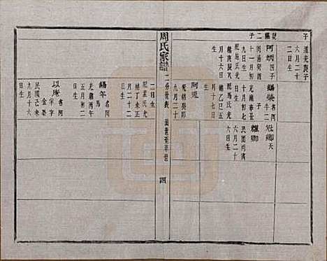 浙江[周姓] 周氏家谱不分卷 — 民国十五年（1926）_九.pdf