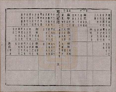 浙江[周姓] 周氏家谱不分卷 — 民国十五年（1926）_十.pdf