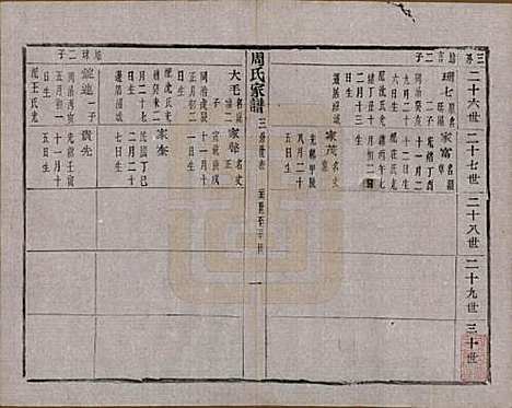 浙江[周姓] 周氏家谱不分卷 — 民国十五年（1926）_十一.pdf