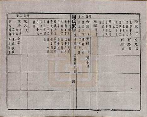 浙江[周姓] 周氏家谱不分卷 — 民国十五年（1926）_十一.pdf