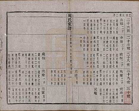 浙江[周姓] 周氏家谱不分卷 — 民国十五年（1926）_十二.pdf