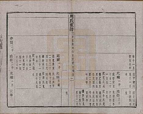 浙江[周姓] 周氏家谱不分卷 — 民国十五年（1926）_十二.pdf