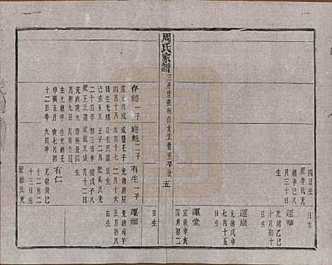 浙江[周姓] 周氏家谱不分卷 — 民国十五年（1926）_十二.pdf