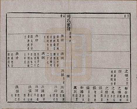 浙江[周姓] 周氏家谱不分卷 — 民国十五年（1926）_十三.pdf