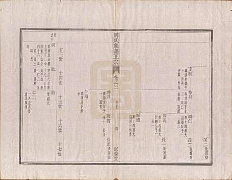 安徽[周姓] 周氏重修族谱正宗十三卷首一卷末一卷 — 民国元年（1912）_三.pdf