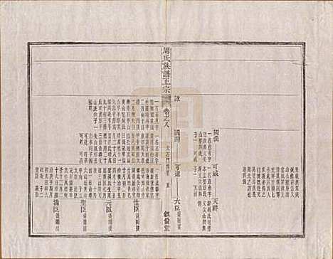 安徽[周姓] 周氏重修族谱正宗十三卷首一卷末一卷 — 民国元年（1912）_八.pdf