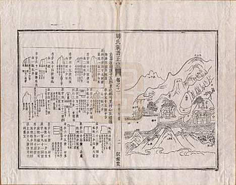 安徽[周姓] 周氏重修族谱正宗十三卷首一卷末一卷 — 民国元年（1912）_十一.pdf