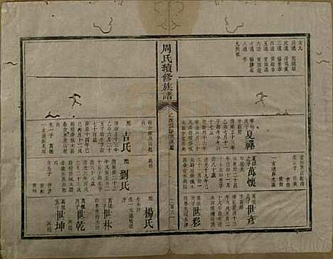 湖南[周姓] 周氏续修族谱 — 清道光21年[1841]_四.pdf