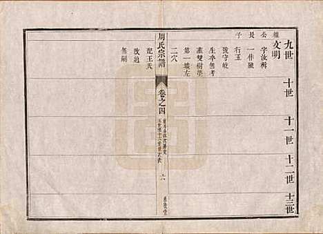 江苏[周姓] 润州周氏重修宗谱十卷 — 清道光七年（1827）_四.pdf