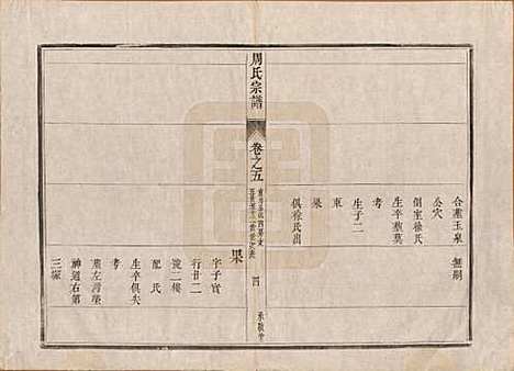 江苏[周姓] 润州周氏重修宗谱十卷 — 清道光七年（1827）_五.pdf