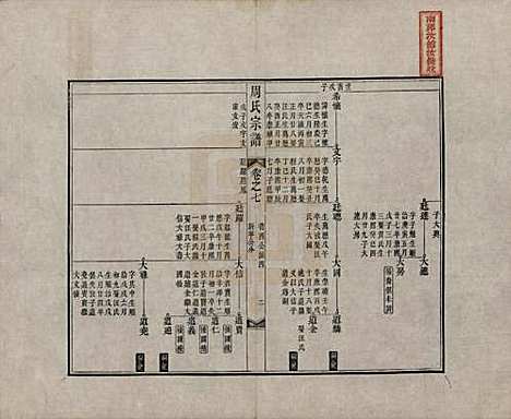 中国[周姓] 周氏宗谱二十卷 — 清道光十二年（1832）_七.pdf