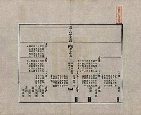 中国[周姓] 周氏宗谱二十卷 — 清道光十二年（1832）_七.pdf