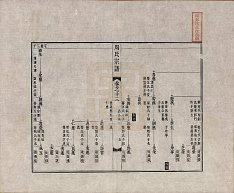 中国[周姓] 周氏宗谱二十卷 — 清道光十二年（1832）_十三.pdf