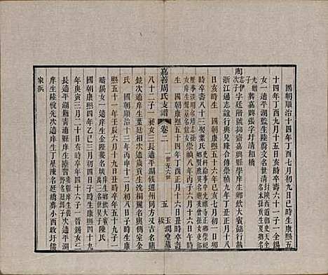 浙江[周姓] 嘉善周氏支谱十四卷首一卷 — 清道光十九年（1839）_二.pdf