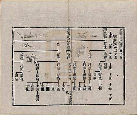 浙江[周姓] 嘉善周氏支谱十四卷首一卷 — 清道光十九年（1839）_四.pdf